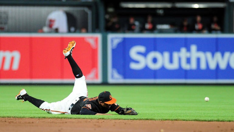 The Orioles are in a freefall right now and they're throwing away their future too