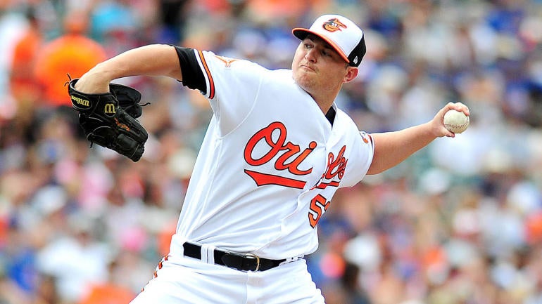 How the Zach Britton injury impacts the Orioles, Manny Machado, reliever market