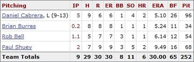 texvsbalbullpen.jpg