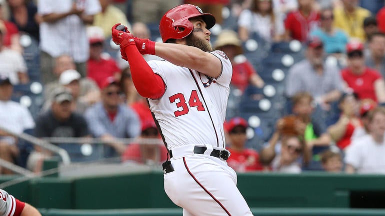 Bryce Harper has another big game leading off as the Nationals win fourth straight game