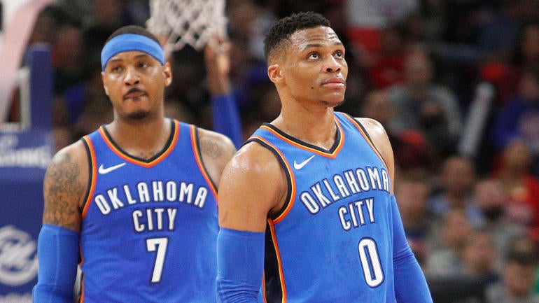 2018-19 NBA ascension and regression candidates: Predicting this year's Victor Oladipo, Carmelo Anthony