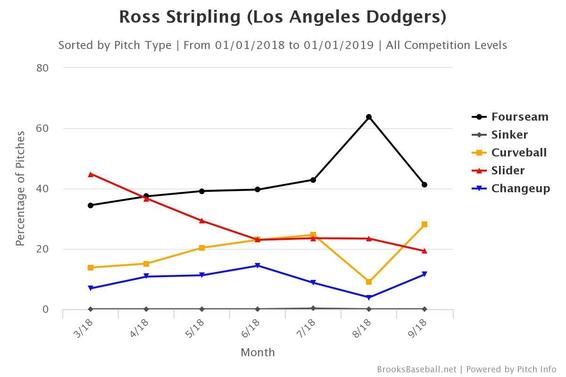 stripling.jpg