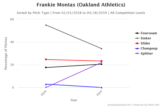 montas.png