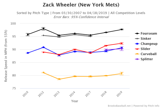 wheeler.png