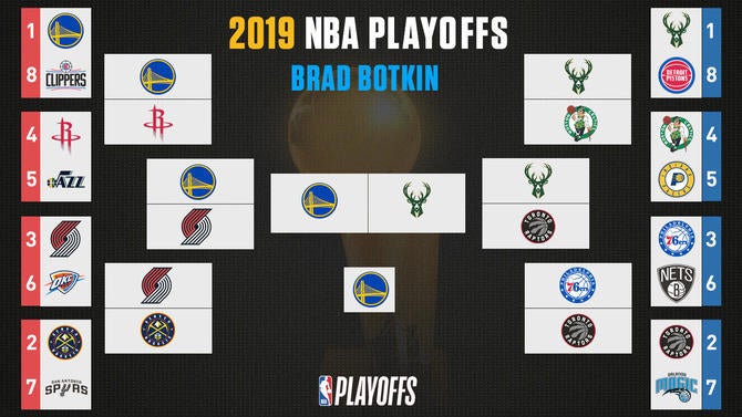 bradbotkinbracketfixed.jpg