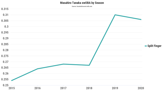 tanaka-splitter.png