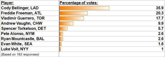 surveyq2.jpg