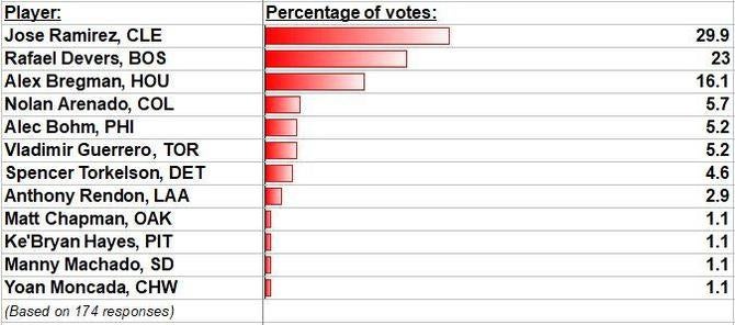 surveyq4.jpg