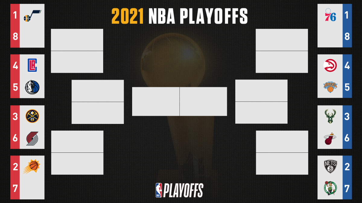 NBA playoff bracket: First-round dates, times, live stream, TV info, updating scores and results - NewsOpener NBA playoff bracket: First-round dates, times, live stream, TV info, updating scores and results