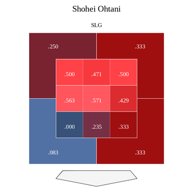ohtanislg2020.png