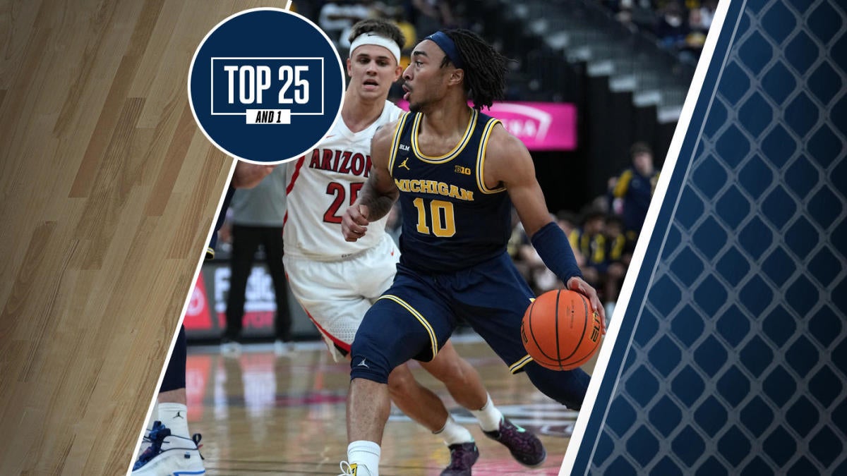 College basketball rankings: Michigan loses to Arizona, falls out of Top 25 And 1 after dropping to 3-2
