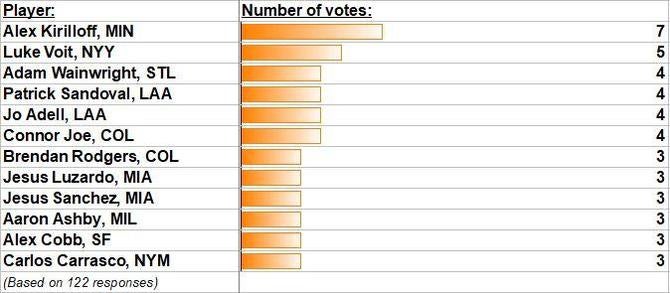 surveyq6.jpg