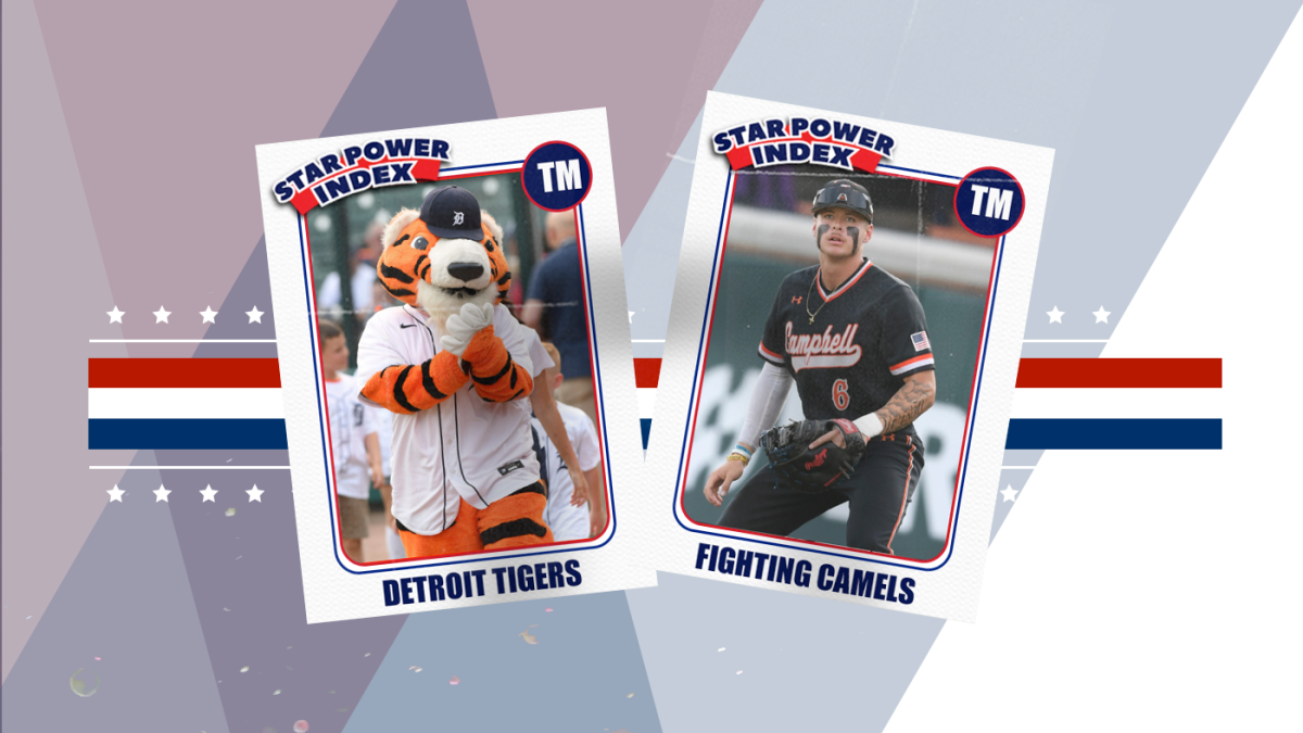 MLB Star Power Index: Why the Tigers might need a new mascot; Campbell brings the party to NCAA Tournament - NewsOpener