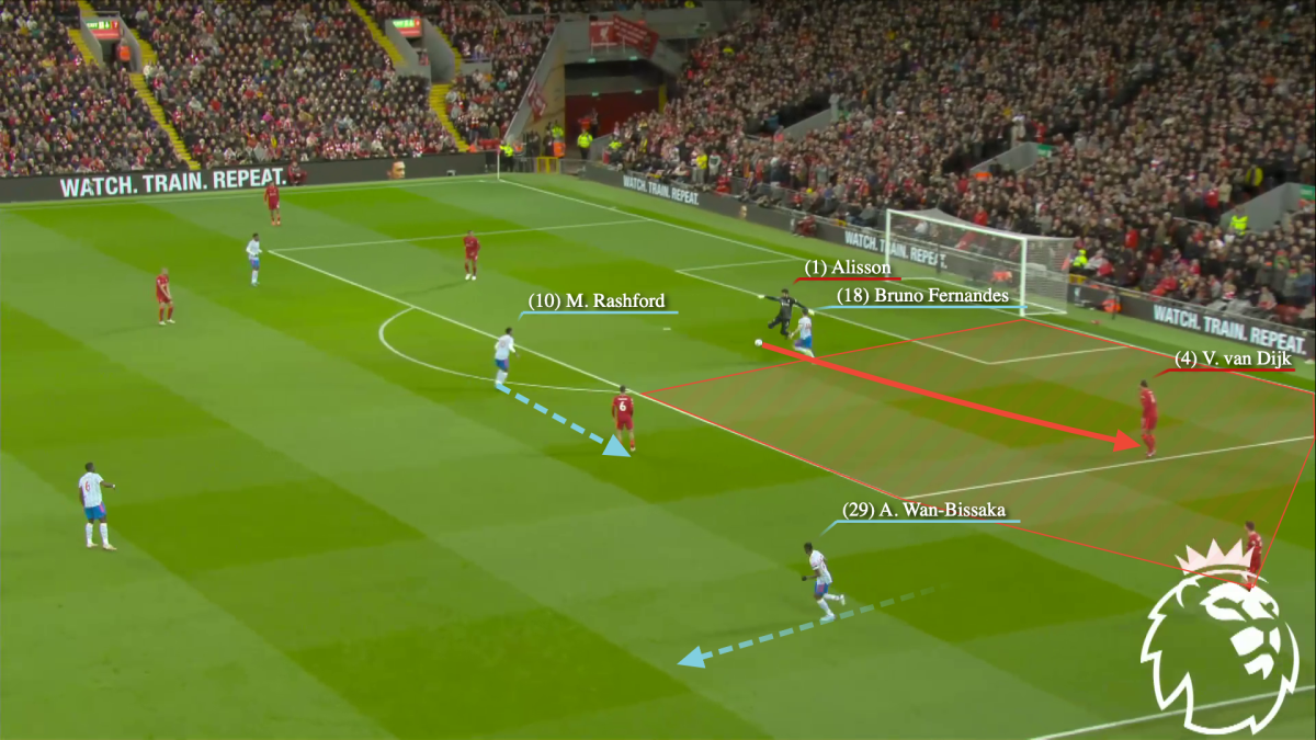 Manchester United vs. Liverpool: Erik ten Hag must get back to basics at Old Trafford or face more humiliation - NewsOpener