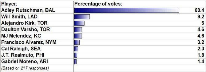 surveyq1.jpg