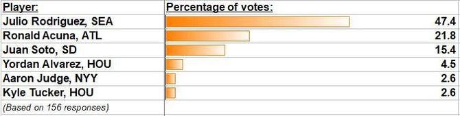 surveyq6.jpg