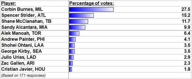 surveyq7.jpg