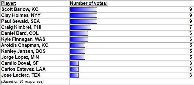 surveyq7.jpg