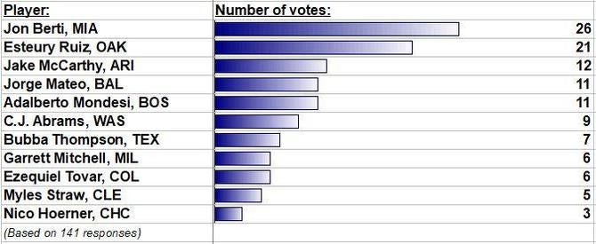 surveyq5.jpg