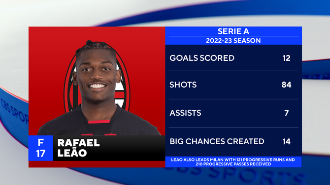 single-player-4-stats-4.png