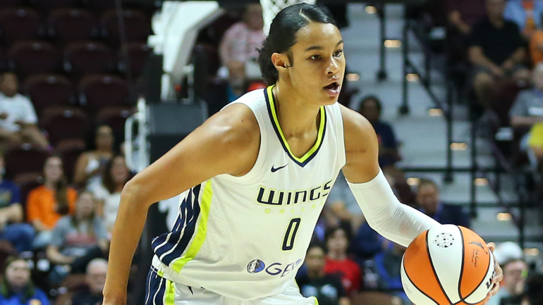 Satou Sabally S Career High 40 Points Helps Wings Earn WNBA Playoff