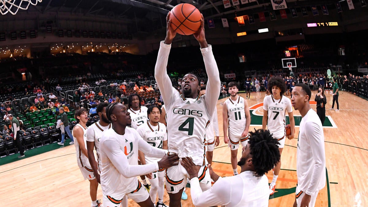 College basketball rankings: Undefeated Miami jumps to No. 10 in AP Top 25 poll; FAU, USC slip after losses