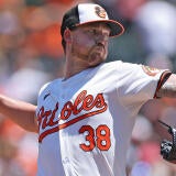 getty-kyle-bradish-orioles.jpg