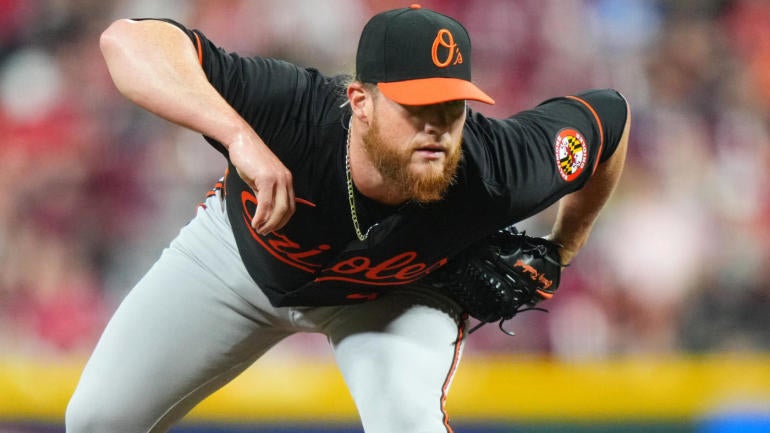 craig-kimbrel.jpg