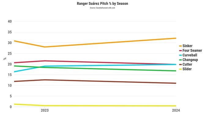 chart-5.jpg