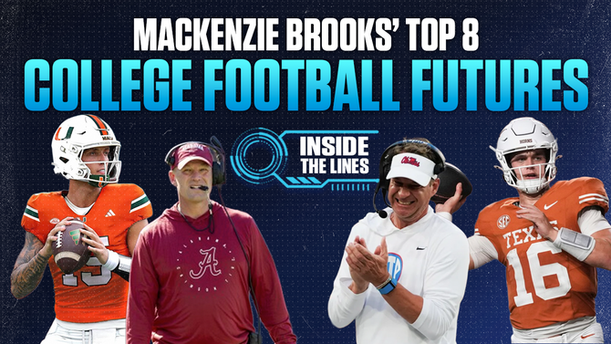 cfb-futures-blog.png