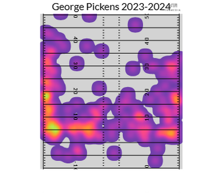 george-pickens-2023-2024.png