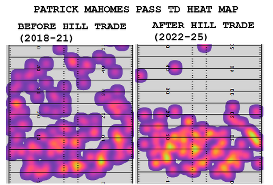 mahomes-heat-map.png