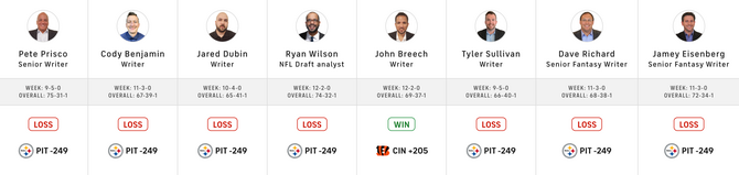 bengals-steelers-picks-week-7.png
