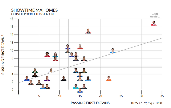 mahomes-out-of-pocket.png