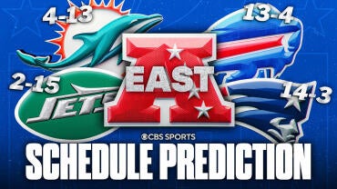 afc-east-schedule-prediction-copy.jpg