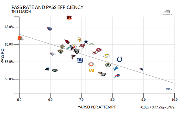 seahawks-scatter-2.png