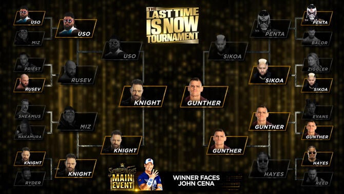 john-cena-last-time-now-tournament-finals-bracket-gunther-la-knight-pro-wrestling-cbs-sports-dec-2-2025.jpg