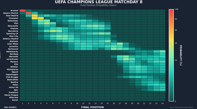 ucl-matchday-8.png