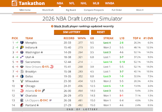 tankathon-217.png