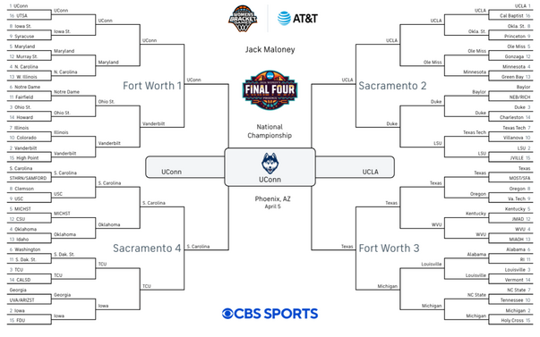 jack-maloney-bracket.png