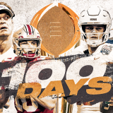 cfb-100.png