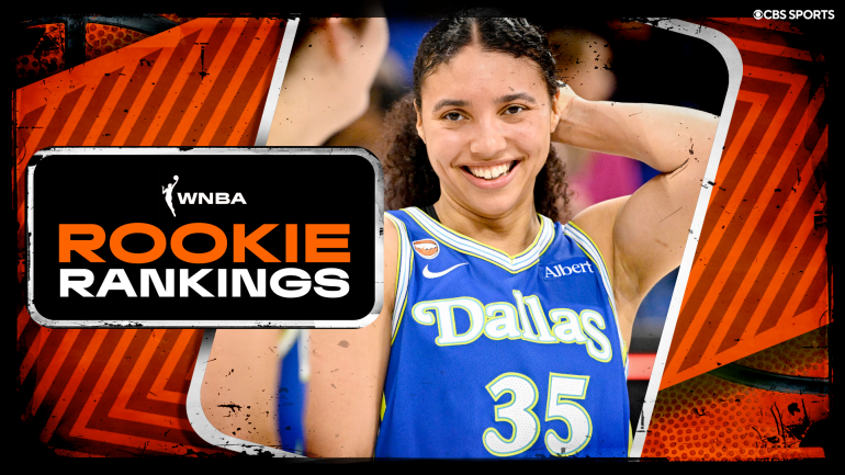 wnba-rookierankings0603.png