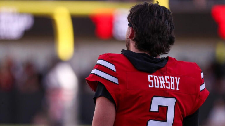 Syndication: Lubbock Avalanche-Journal