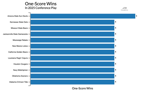 wins.png