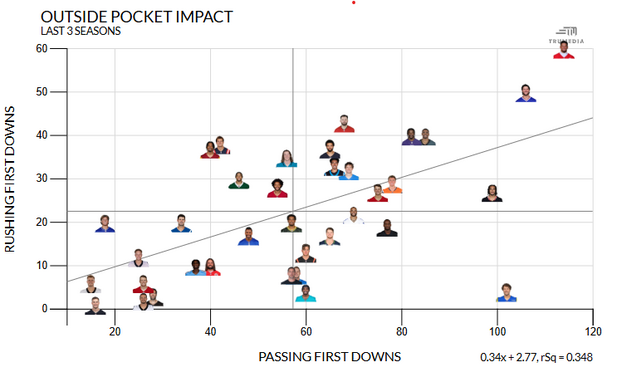 mahomes-pocket.png