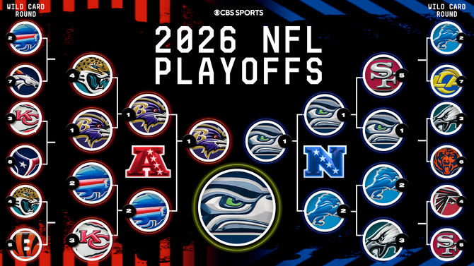 2026-nflpostseasonbracket.png