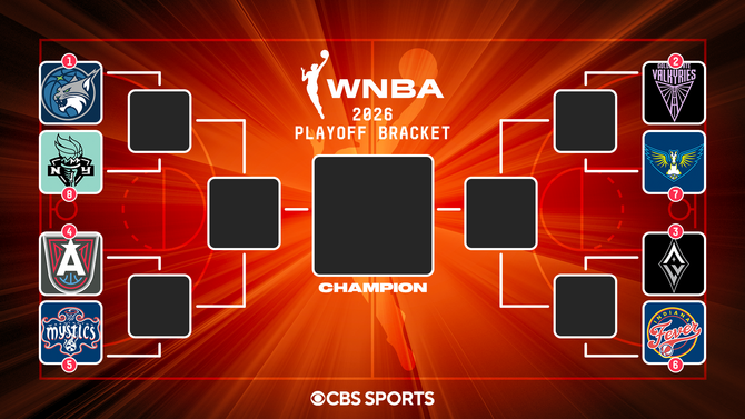 wnba-bracket-valks-2.png
