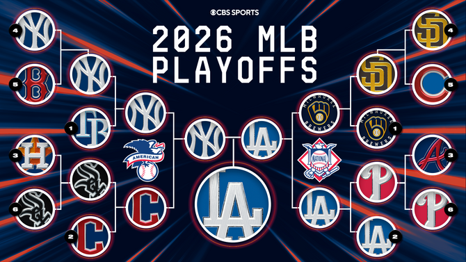 2026-mlb-bracket-ax.png