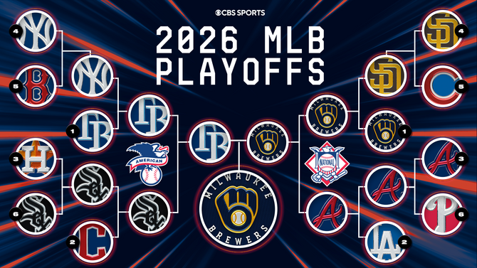 2026-mlb-bracket-dayn.png