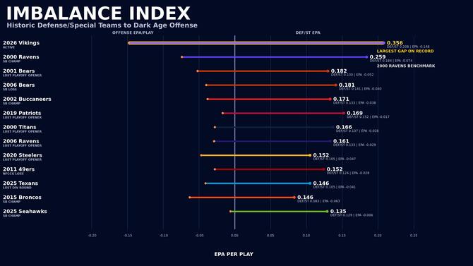 imbalance-index-article-ready.jpg